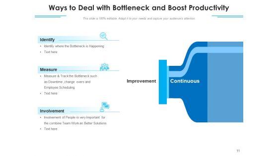 Problems_Business_Management_Ppt_PowerPoint_Presentation_Complete_Deck_Slide_11.jpg