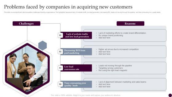 Problems_Faced_By_Companies_In_Acquiring_New_Customers_Strategies_For_Acquiring_Consumers_Portrait_PDF_Slide_1.jpg