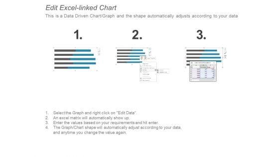 Problems_Faced_By_Management_Education_Institute_Ppt_PowerPoint_Presentation_Summary_Slideshow_Slide_4.jpg