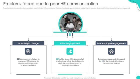 Problems_Faced_Due_To_Poor_HR_Communication_Optimizing_HR_Communication_Strategies_Pictures_PDF_Slide_1.jpg