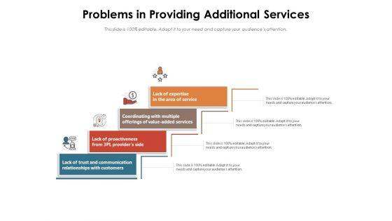 Problems_In_Providing_Additional_Services_Ppt_PowerPoint_Presentation_Styles_Template_PDF_Slide_1.jpg