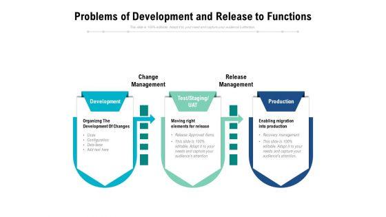 Problems_Of_Development_And_Release_To_Functions_Ppt_PowerPoint_Presentation_Gallery_Diagrams_PDF_Slide_1.jpg