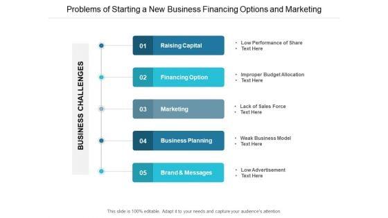 Problems_Of_Starting_A_New_Business_Financing_Options_And_Marketing_Ppt_PowerPoint_Presentation_Inspiration_Designs_Download_Slide_1.jpg