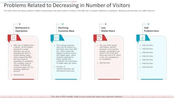 Problems_Related_To_Decreasing_In_Number_Of_Visitors_Inspiration_PDF_Slide_1.jpg