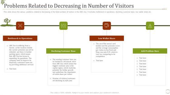 Problems_Related_To_Decreasing_In_Number_Of_Visitors_Ppt_Styles_Example_File_PDF_Slide_1.jpg
