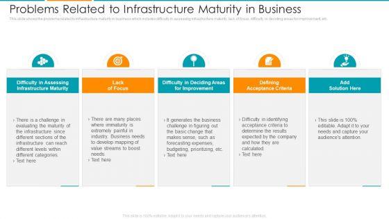 Problems_Related_To_Infrastructure_Maturity_In_Business_Ppt_Gallery_Clipart_Images_PDF_Slide_1.jpg