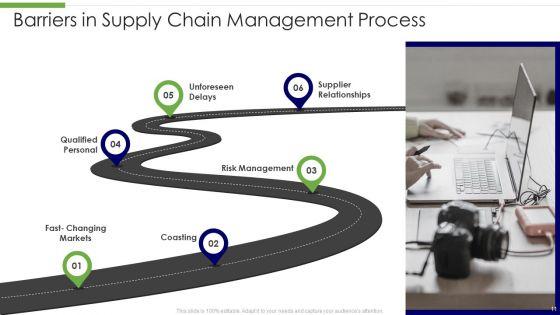 Procedural_Barriers_Ppt_PowerPoint_Presentation_Complete_Deck_With_Slides_Slide_11.jpg