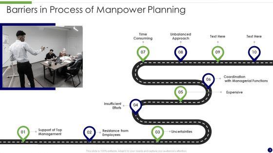 Procedural_Barriers_Ppt_PowerPoint_Presentation_Complete_Deck_With_Slides_Slide_3.jpg