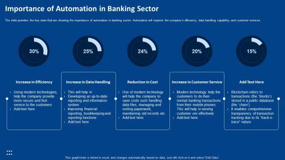 Procedure_Advancements_Banking_Department_Importance_Of_Automation_In_Banking_Sector_Template_PDF_Slide_1.jpg