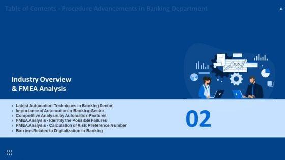 Procedure_Advancements_In_Banking_Department_Ppt_PowerPoint_Presentation_Complete_Deck_With_Slides_Slide_11.jpg