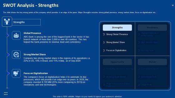 Procedure_Advancements_In_Banking_Department_Ppt_PowerPoint_Presentation_Complete_Deck_With_Slides_Slide_19.jpg