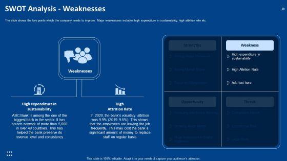 Procedure_Advancements_In_Banking_Department_Ppt_PowerPoint_Presentation_Complete_Deck_With_Slides_Slide_20.jpg