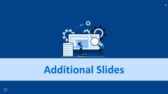 Procedure_Advancements_In_Banking_Department_Ppt_PowerPoint_Presentation_Complete_Deck_With_Slides_Slide_38.jpg