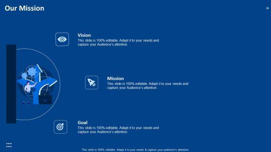 Procedure_Advancements_In_Banking_Department_Ppt_PowerPoint_Presentation_Complete_Deck_With_Slides_Slide_39.jpg