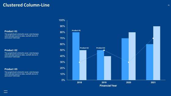 Procedure_Advancements_In_Banking_Department_Ppt_PowerPoint_Presentation_Complete_Deck_With_Slides_Slide_41.jpg