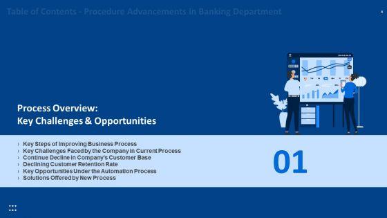 Procedure_Advancements_In_Banking_Department_Ppt_PowerPoint_Presentation_Complete_Deck_With_Slides_Slide_4.jpg