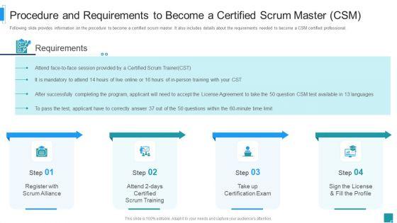 Procedure_And_Requirements_To_Become_A_Certified_Scrum_Master_Csm_Background_PDF_Slide_1.jpg