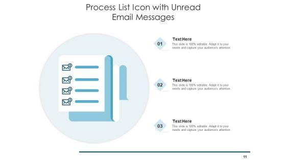 Procedure_Catalogue_Organizational_Goals_Ppt_PowerPoint_Presentation_Complete_Deck_Slide_11.jpg