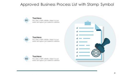 Procedure_Catalogue_Organizational_Goals_Ppt_PowerPoint_Presentation_Complete_Deck_Slide_2.jpg