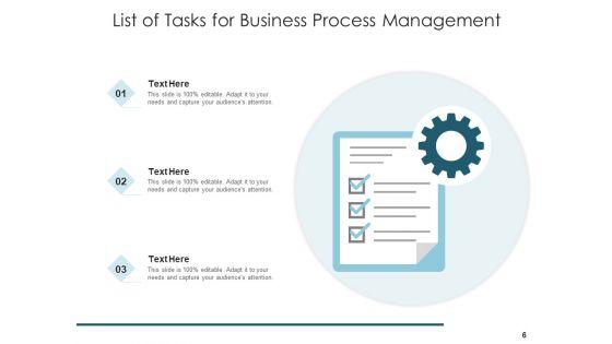 Procedure_Catalogue_Organizational_Goals_Ppt_PowerPoint_Presentation_Complete_Deck_Slide_6.jpg