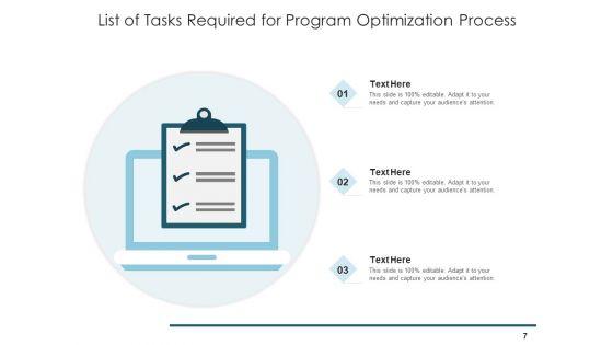 Procedure_Catalogue_Organizational_Goals_Ppt_PowerPoint_Presentation_Complete_Deck_Slide_7.jpg