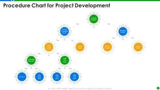 Procedure_Chart_Ppt_PowerPoint_Presentation_Complete_With_Slides_Slide_3.jpg