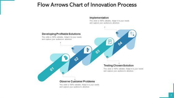 Procedure_Flow_Diagram_Arrows_Investment_Goals_Ppt_PowerPoint_Presentation_Complete_Deck_With_Slides_Slide_2.jpg