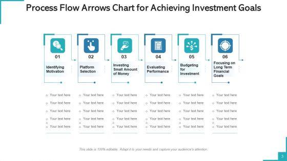 Procedure_Flow_Diagram_Arrows_Investment_Goals_Ppt_PowerPoint_Presentation_Complete_Deck_With_Slides_Slide_3.jpg