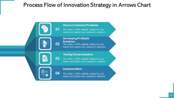 Procedure_Flow_Diagram_Arrows_Investment_Goals_Ppt_PowerPoint_Presentation_Complete_Deck_With_Slides_Slide_8.jpg
