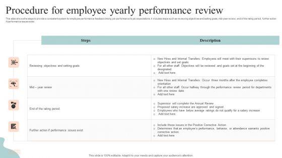 Procedure_For_Employee_Yearly_Performance_Review_Introduction_PDF_Slide_1.jpg