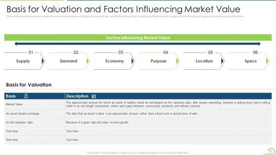 Procedure_For_Land_Estimation_And_Examination_Ppt_PowerPoint_Presentation_Complete_Deck_With_Slides_Slide_15.jpg