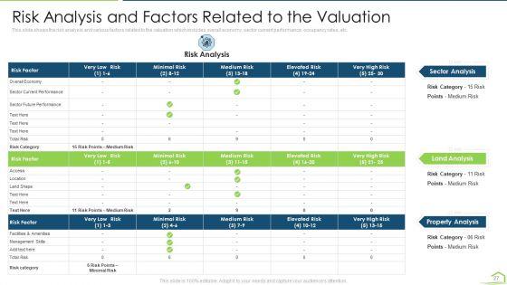 Procedure_For_Land_Estimation_And_Examination_Ppt_PowerPoint_Presentation_Complete_Deck_With_Slides_Slide_27.jpg