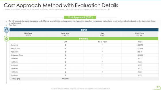 Procedure_For_Land_Estimation_And_Examination_Ppt_PowerPoint_Presentation_Complete_Deck_With_Slides_Slide_30.jpg