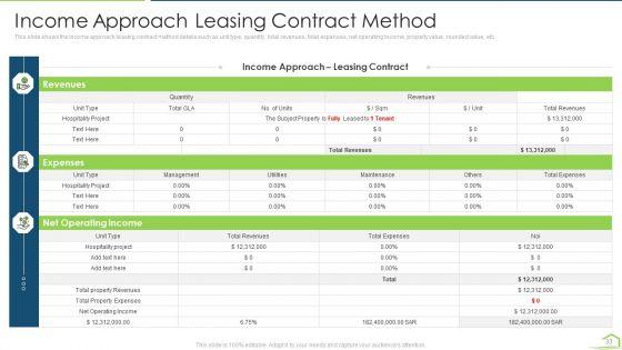 Procedure_For_Land_Estimation_And_Examination_Ppt_PowerPoint_Presentation_Complete_Deck_With_Slides_Slide_33.jpg