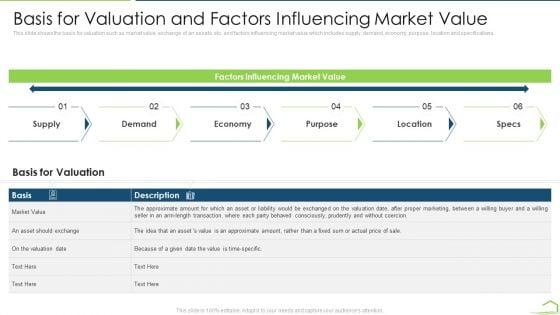 Procedure_Land_Estimation_Examination_Basis_For_Valuation_And_Factors_Influencing_Market_Value_Brochure_PDF_Slide_1.jpg