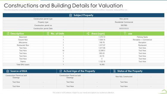 Procedure_Land_Estimation_Examination_Constructions_And_Building_Details_For_Valuation_Infographics_PDF_Slide_1.jpg