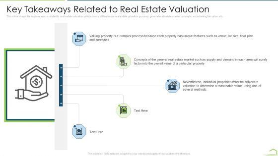 Procedure_Land_Estimation_Examination_Key_Takeaways_Related_To_Real_Estate_Valuation_Graphics_PDF_Slide_1.jpg