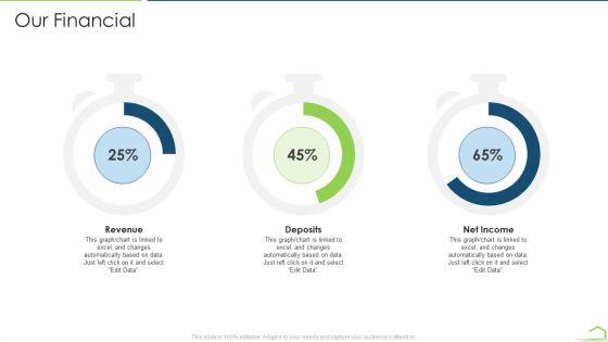 Procedure_Land_Estimation_Examination_Our_Financial_Background_PDF_Slide_1.jpg