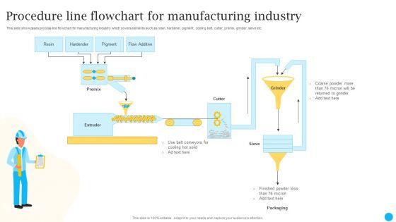Procedure_Line_Flowchart_For_Manufacturing_Industry_Topics_PDF_Slide_1.jpg