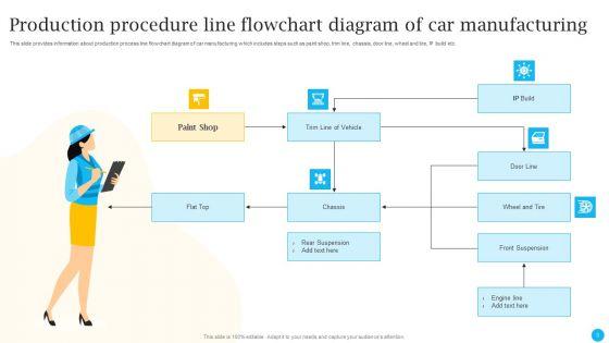Procedure_Line_Ppt_PowerPoint_Presentation_Complete_With_Slides_Slide_3.jpg