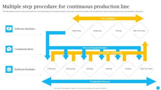 Procedure_Line_Ppt_PowerPoint_Presentation_Complete_With_Slides_Slide_5.jpg