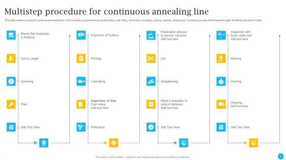 Procedure_Line_Ppt_PowerPoint_Presentation_Complete_With_Slides_Slide_6.jpg