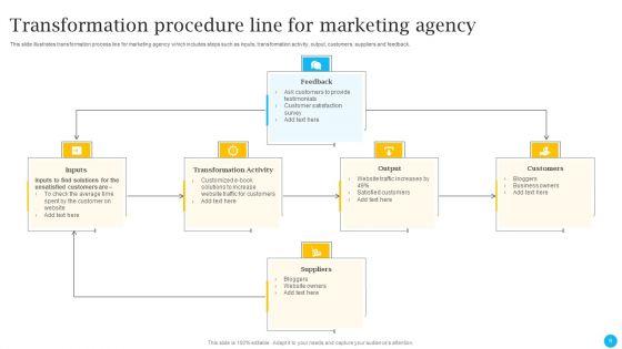 Procedure_Line_Ppt_PowerPoint_Presentation_Complete_With_Slides_Slide_9.jpg
