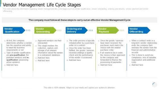 Procedure_Management_Tools_To_Decrease_Vendor_Risks_And_Enhance_Administrative_Effectiveness_Ppt_PowerPoint_Presentation_Complete_Deck_With_Slides_Slide_22.jpg
