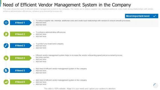 Procedure_Management_Tools_To_Decrease_Vendor_Risks_And_Enhance_Administrative_Effectiveness_Ppt_PowerPoint_Presentation_Complete_Deck_With_Slides_Slide_5.jpg