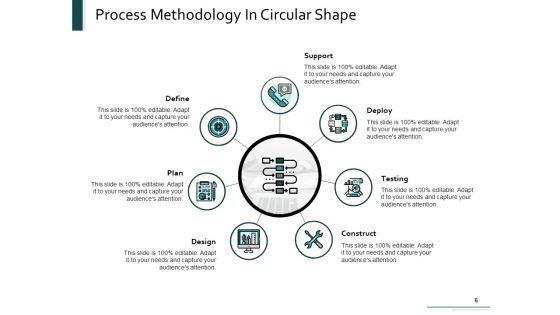 Procedure_Methodology_Ppt_PowerPoint_Presentation_Complete_Deck_With_Slides_Slide_6.jpg