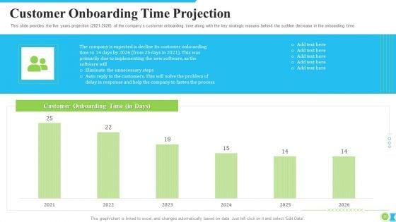 Procedure_Modification_To_Increase_Consumer_Retention_Rate_Ppt_PowerPoint_Presentation_Complete_With_Slides_Slide_35.jpg