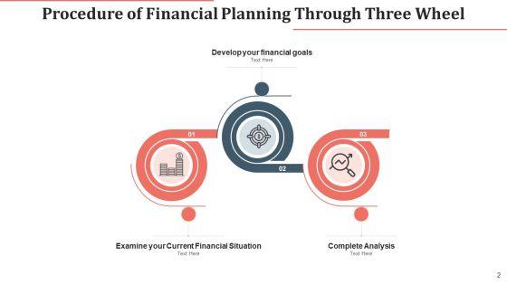 Procedure_Of_Financial_Planning_Complete_Analysis_Ppt_PowerPoint_Presentation_Complete_Deck_With_Slides_Slide_2.jpg
