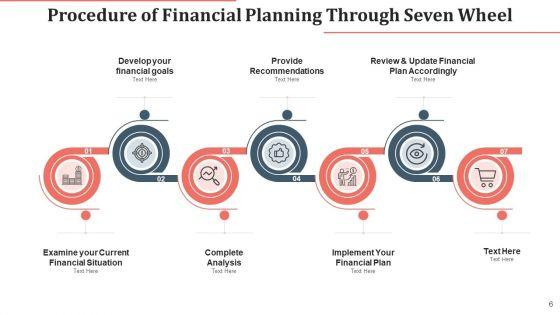 Procedure_Of_Financial_Planning_Complete_Analysis_Ppt_PowerPoint_Presentation_Complete_Deck_With_Slides_Slide_6.jpg