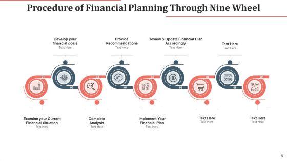 Procedure_Of_Financial_Planning_Complete_Analysis_Ppt_PowerPoint_Presentation_Complete_Deck_With_Slides_Slide_8.jpg